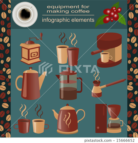 Equipment for making coffee set Equipment for making coffee set 15666652
