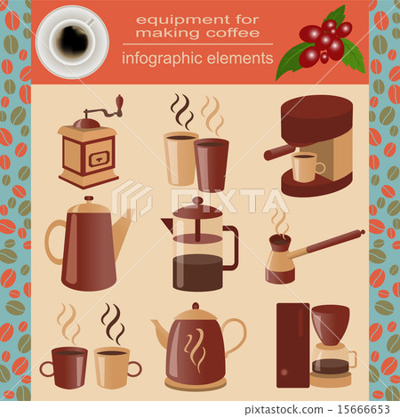 Equipment for making coffee set Equipment for making coffee set 15666653