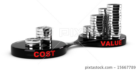 Low Cost, High Value 15667789