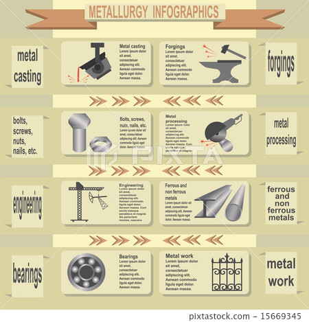 Metallurgical industry info graphics 15669345
