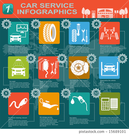 Car service, repair Infographics 15689101