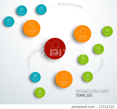 Vector modern and simple organization chart template Vector modern and simple organization chart template 15712319