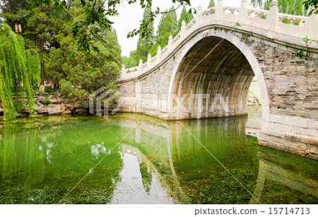 Chinese Arch Bridge 15714713