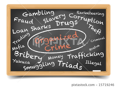 Organized Crime Wordcloud 15719246