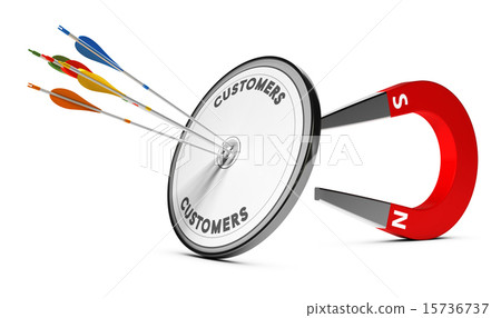 inbound Marketing 15736737