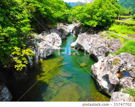 Ganmakei Sarutobi的Gaya峽谷 15747702