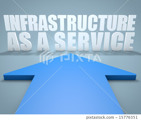 Infrastructure as a Service 15776351