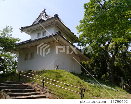 土浦城西Opin(南側) 土浦城西Opin(南側) 15790402