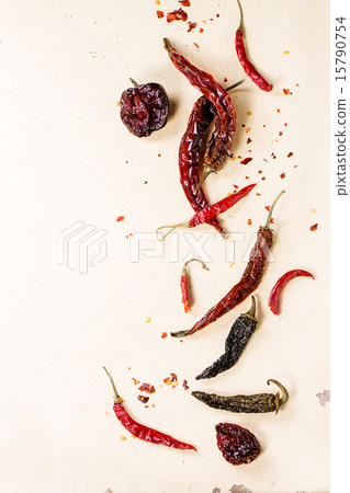 Red hot chili peppers 15790754