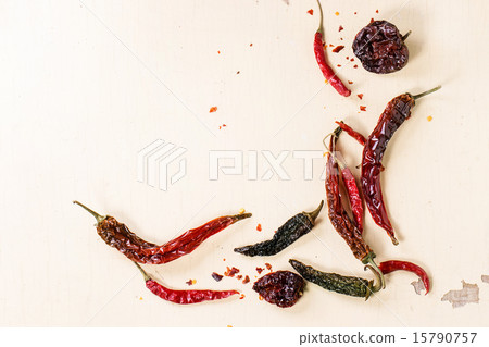 Red hot chili peppers 15790757