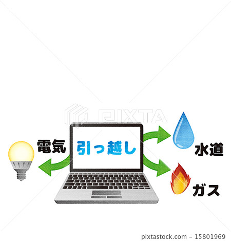 電/水費/煤氣 15801969