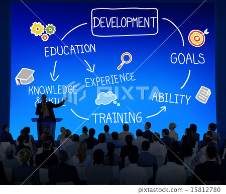 Development Improvement Upgrade Change Concept Development Improvement Upgrade Change Concept 15812780