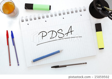 Plan Do Study Act 15859502