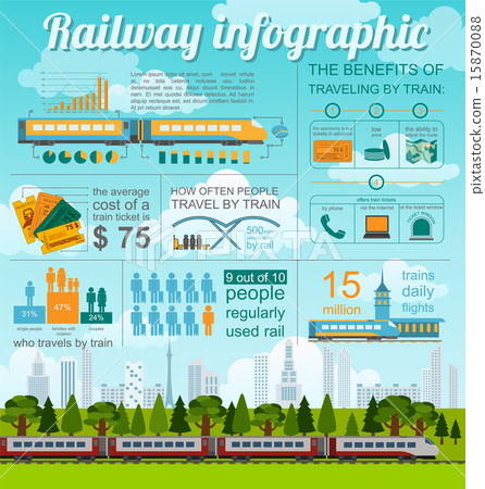 Railway infographic. Set elements 15870088