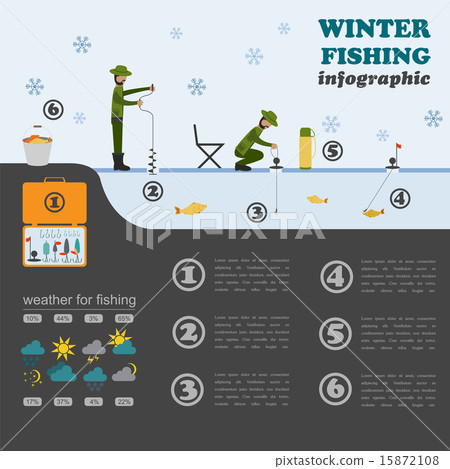 Fishing infographic. Winter fishing. Set elements Fishing infographic. Winter fishing. Set elements 15872108