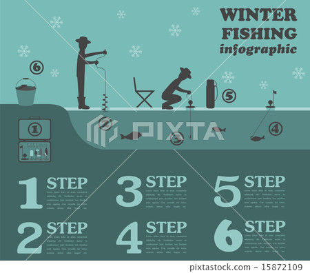 Fishing infographic. Winter fishing. Set elements 15872109
