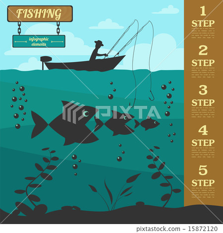 Fishing infographic elements. Set elements Fishing infographic elements. Set elements 15872120