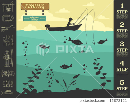 Fishing infographic elements. Set elements 15872121