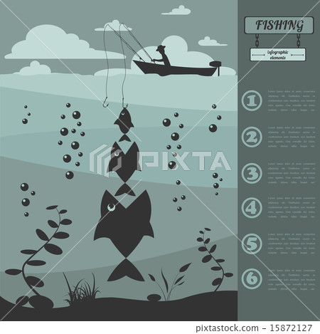 Fishing infographic elements. Set elements Fishing infographic elements. Set elements 15872127