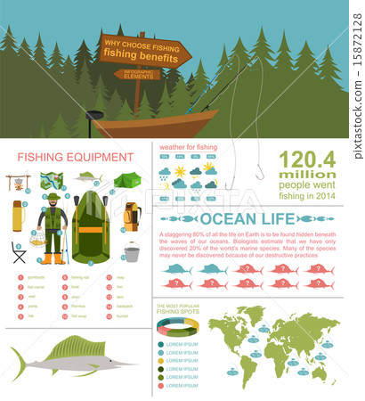Fishing infographic elements, fishing benefits Fishing infographic elements, fishing benefits 15872128