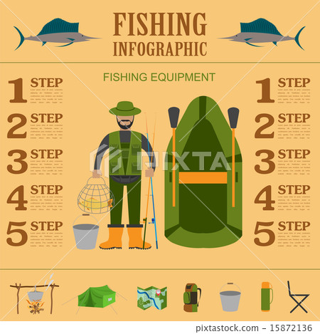 Fishing infographic elements, fishing benefits 15872136