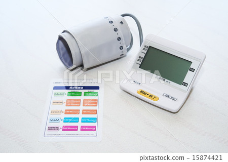 Health care Health care 15874421