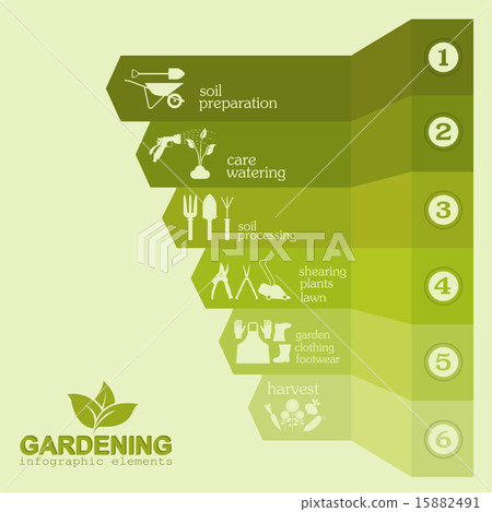 Garden work infographic elements. Working tools Garden work infographic elements. Working tools 15882491