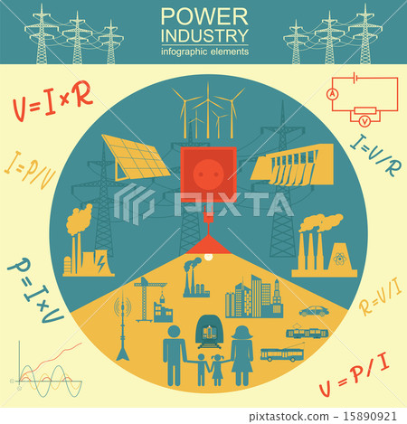 Power energy industry infographic Power energy industry infographic 15890921
