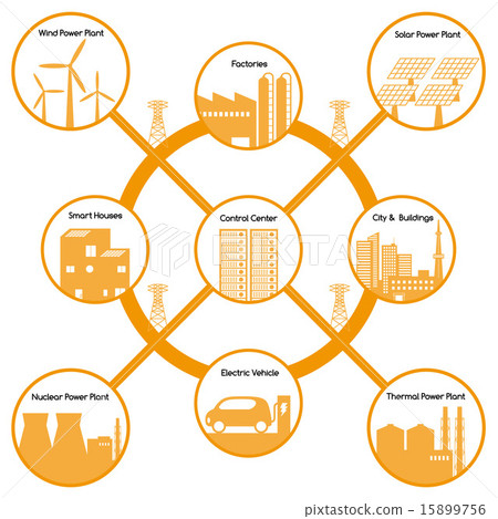 Smart Grid (Smart Grid) Image Diagram Smart Grid (Smart Grid) Image Diagram 15899756