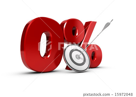 Objective Zero Percent. Objective Zero Percent. 15972048