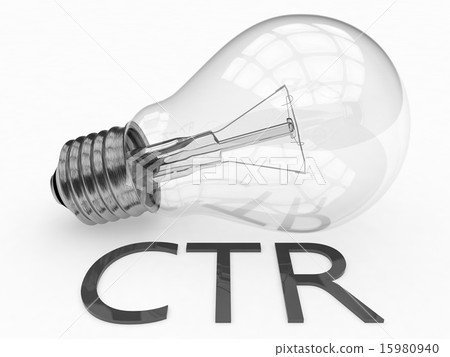 Click Through Rate Click Through Rate 15980940