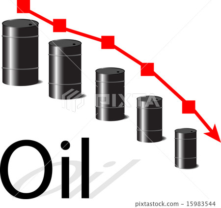 Oil falls in price 15983544