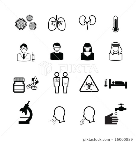 MERS Midle East Respiratory Syndrome flu 16000889