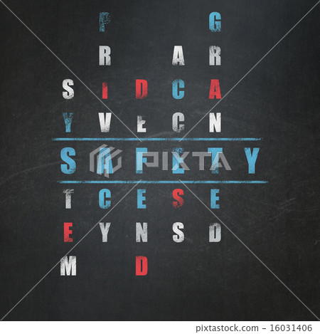 Safety concept: word Safety in solving Crossword Puzzle Safety concept: word Safety in solving Crossword Puzzle 16031406