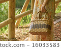 Touristic women's bag 16033583