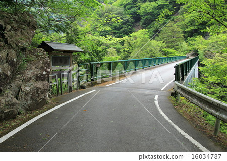 Hironobashi 16034787