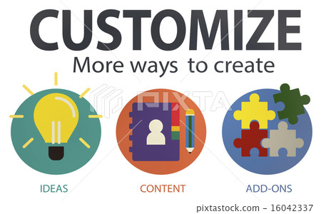 Customize Ideas Identity Individuality Innovation Personalize Co 16042337
