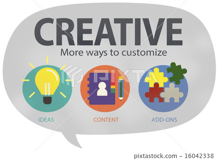 Creative Innovation Vision Inspiration Customize Concept 16042338