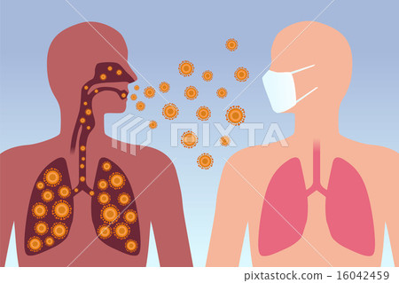 Mask and Infection Prevention Image Illustration 16042459