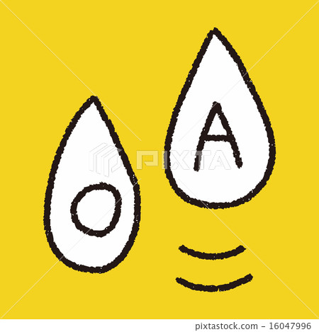 blood type doodle drawing blood type doodle drawing 16047996