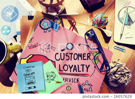 Customer Loyalty Satisfaction Support Strategy Service Concept 16057629
