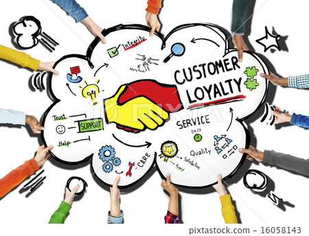 Customer Loyalty Service Support Care Trust Hand Concept 16058143