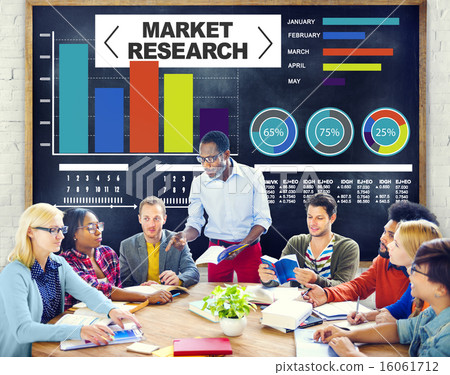 Market Research Business Percentage Research Marketing Strategy 16061712