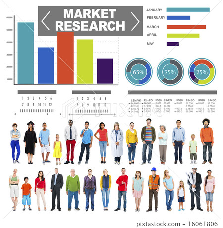Market Research Analysis Bar Graph Solution Strategy Concept 16061806