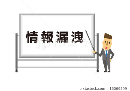 Information leakage 16069299