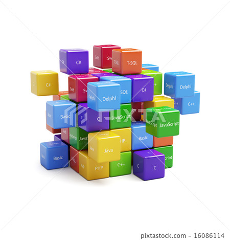 Programming concept 16086114