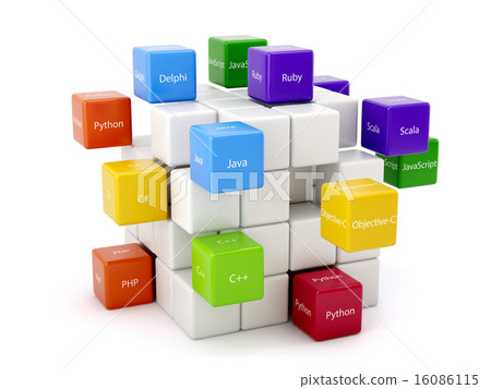 Programming concept 16086115