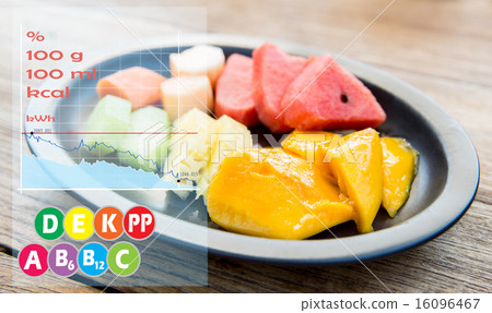 plate of fruits with calories and vitamin chart 16096467