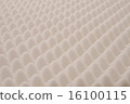 Highly resilient urethane foam _ 02 16100115