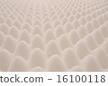 Highly repulsive urethane foam _ 04 16100118